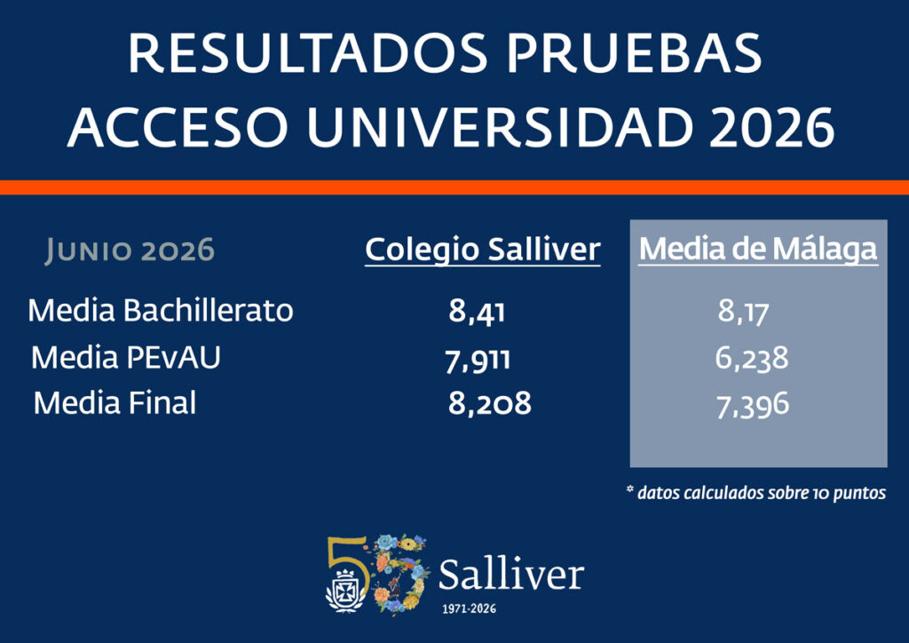 selectividad 2026 colegio salliver bachillerato comparativa media uma